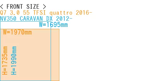 #Q7 3.0 55 TFSI quattro 2016- + NV350 CARAVAN DX 2012-